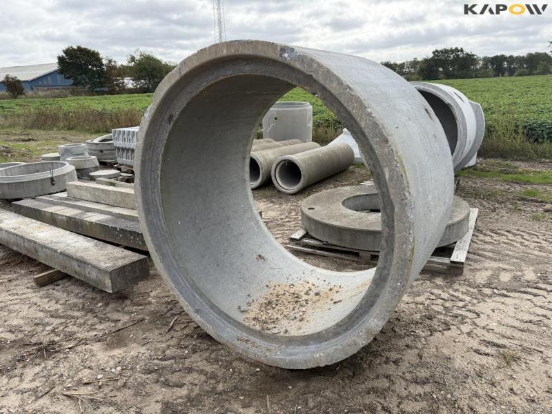 Concrete wells 5