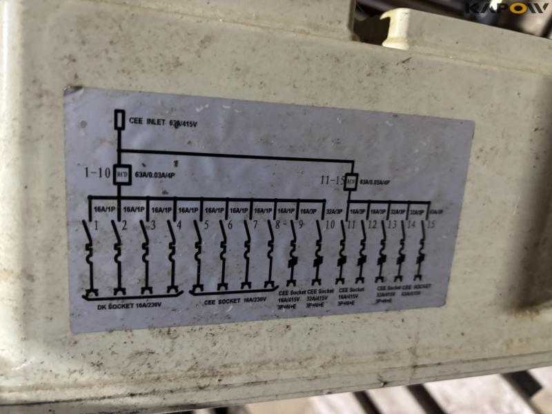 Construction switchboard 230/400 volts 20
