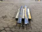 Extension forks - New 4