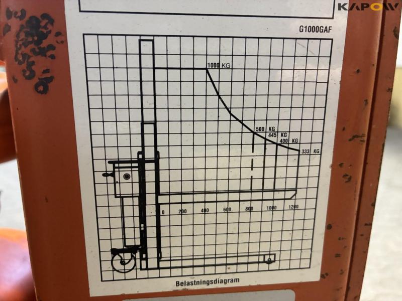 Kallesøe GA pallet truck 10