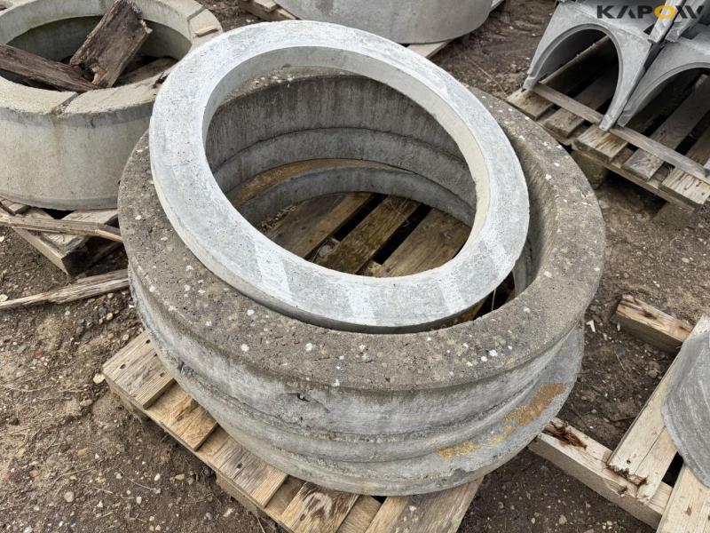 Betonbrønde 43