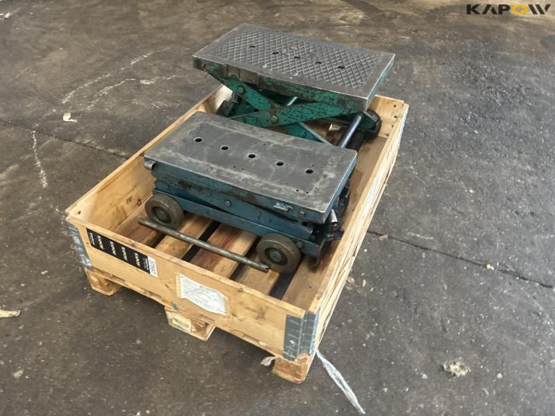 Gearkasse donkrafter 1