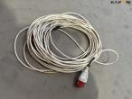 Kabler 380/220 volt 8