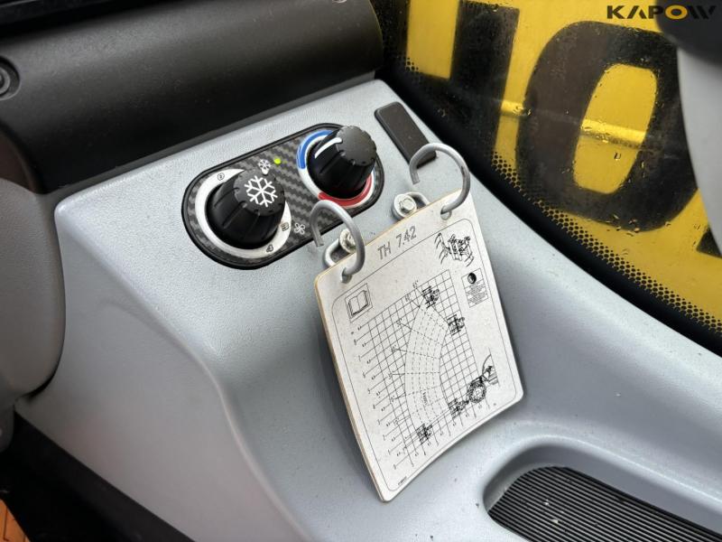 New Holland th 7.42 elite teleskoplæsser 28