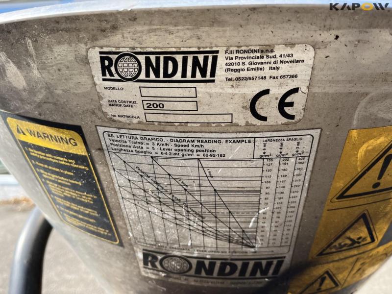 Rondini saltspreder 12