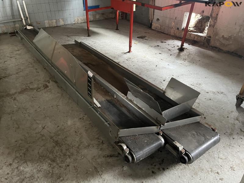 Rustfri dobbelt transportbånd 3