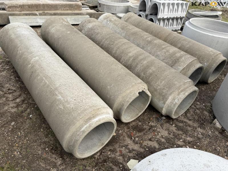 Concrete wells 18
