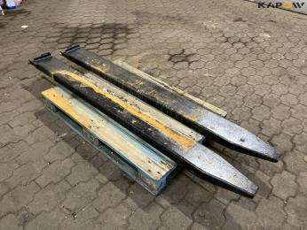 Extension forks - New