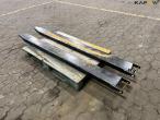 Extension forks - New 5