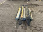 Extension forks - New 8