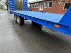 Intho block wagon with manual ramps 11