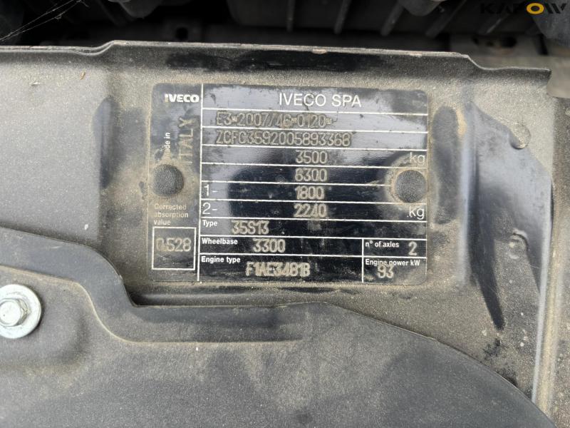 Iveco Daily 35 panel van 58