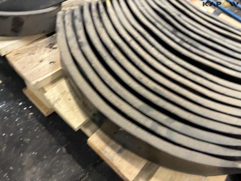 Köckerling wear parts 18