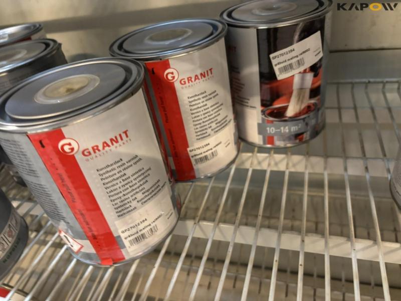 Paint and consumables 47