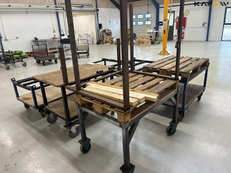 Rolling tables 4