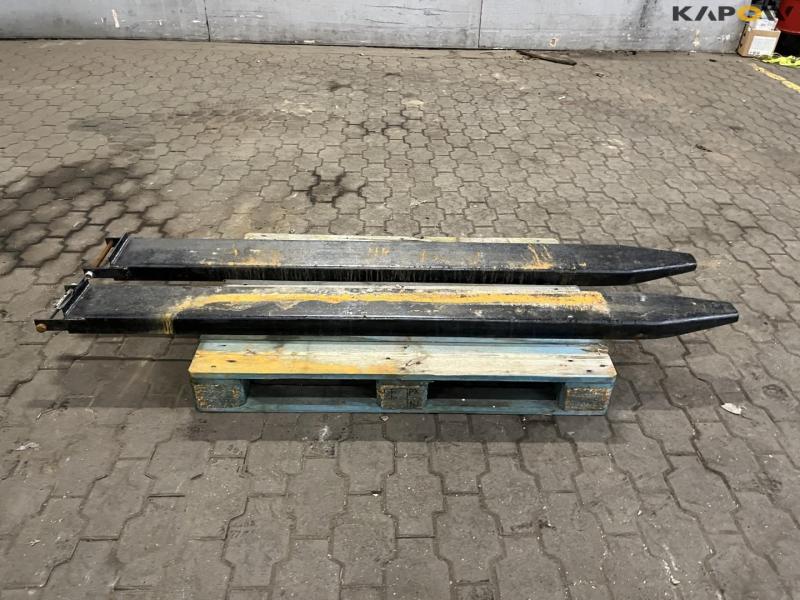 Extension forks - New 2