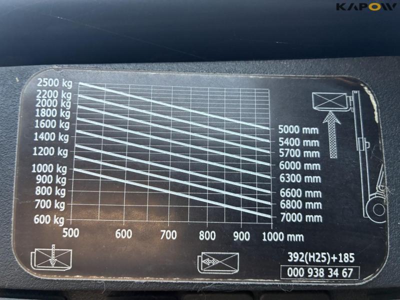 Linde H25D forklift 27